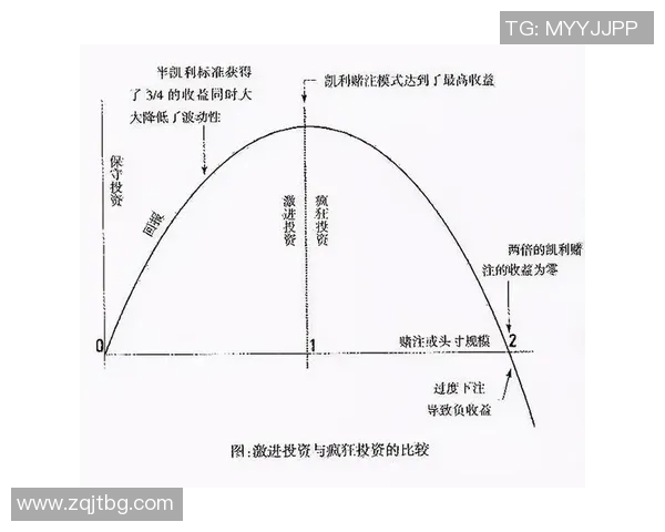 深入解析足球必发指数对比赛结果的影响与投注策略探讨
