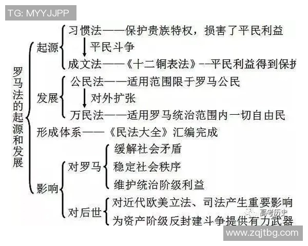 足球的魅力与历史探秘从起源到现代的精彩旅程